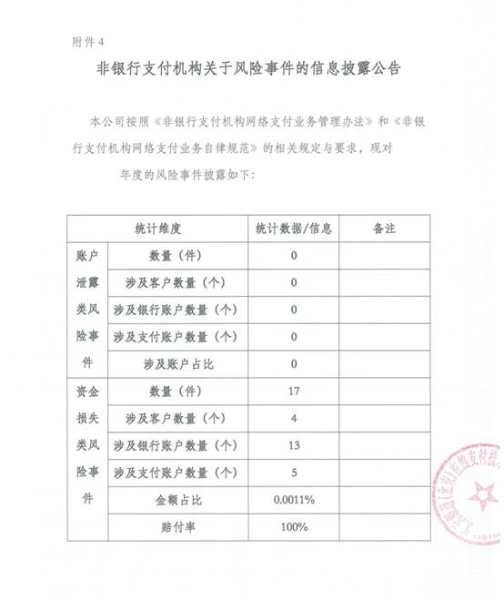 汇付宝pos机非银行支付机构关于风险事件的信息披露公告